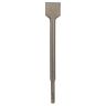 Spadebeitel SDS+ 250x40mm