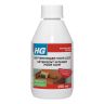 Hg dieptereiniger voor leder 250ml