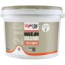 Houtlijm RECTA 210 Classic Wit 10kg