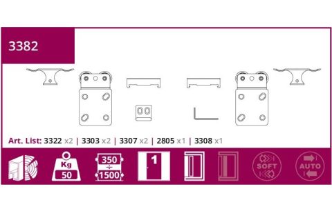 Schuifdeur opschroef dichtste deur 50kg