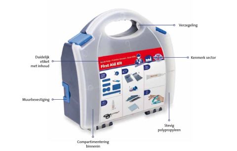 Medic Box Pro Medium