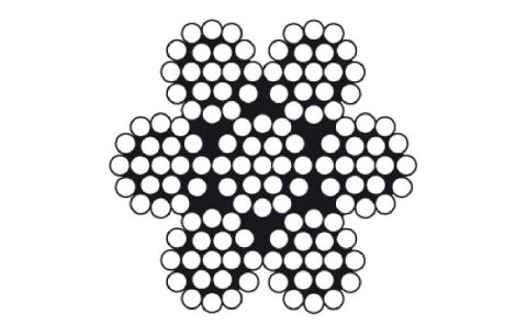 Kabel staal inox 7x19