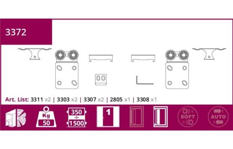 Schuifdeur opschroef verste deur 50kg