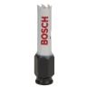 Klokzaag HSS BIM power change
