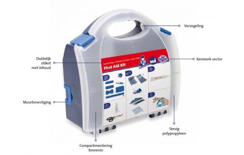 Medic Box Pro Medium